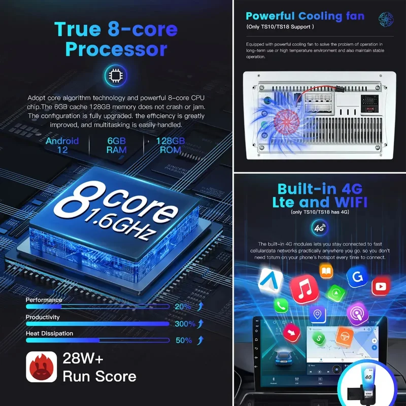9 Inch Android Stereo OctaCore 6GB 128GB 4G SIM Support CarPlay Android Auto DSP 360 Support